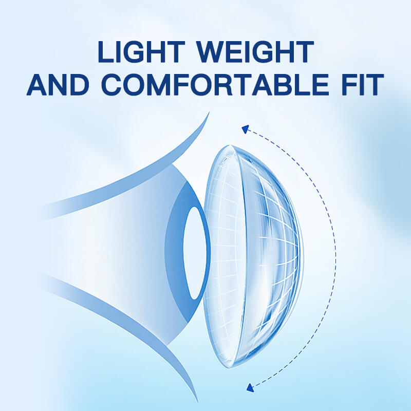 Clear Contact Lenses