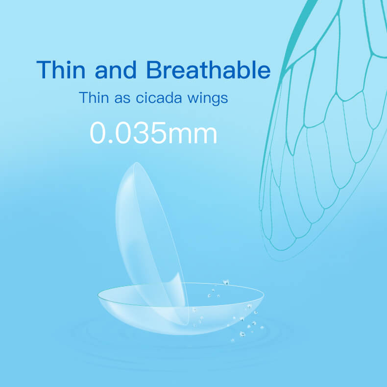 Clear Contact Lenses