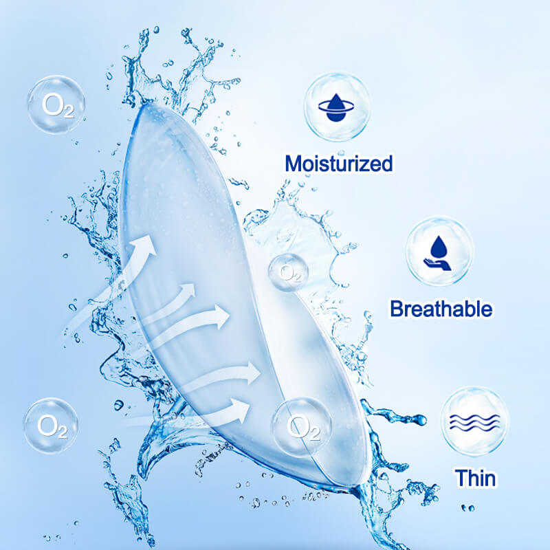 Clear Contact Lenses